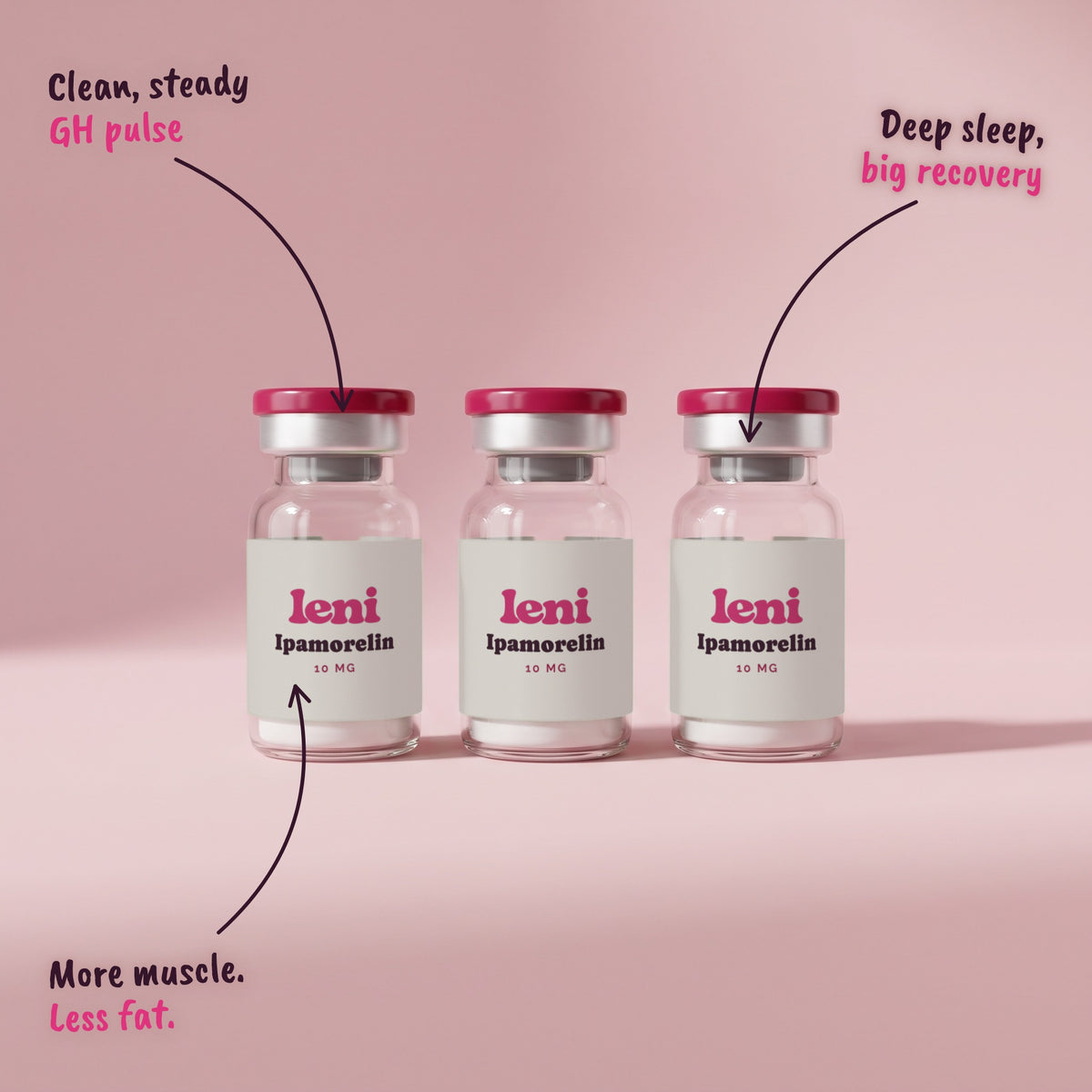 Leni Ipamorelin — 3-pack studio alternate artwork