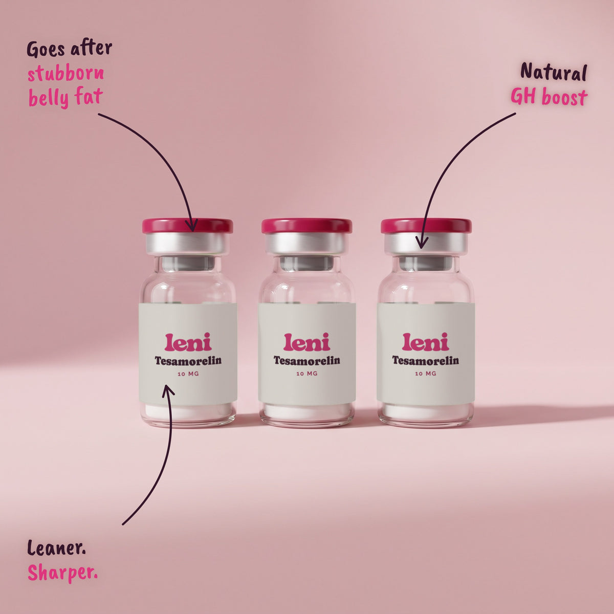 Leni Tesamorelin — 3-pack studio alternate artwork